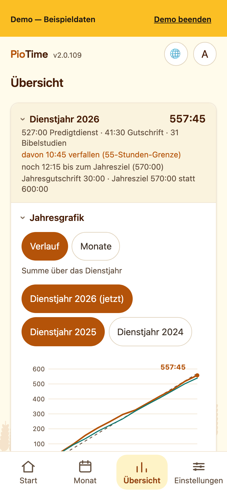 Hintergrund deutlich